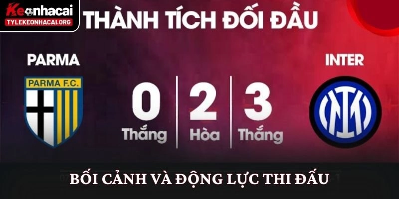 Soi Kèo Parma vs Inter Milan (02h45 Ngày 08/01) Từ Nhiều Góc Độ 1 Bối cảnh và động lực thi đấu