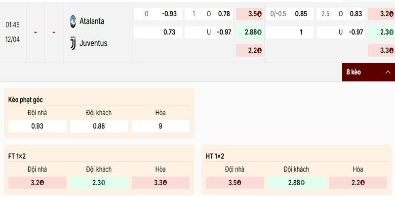 Soi Kèo Atalanta Vs Juventus 01h45 Chủ Nhật 12/04 Vòng 32 Serie A 1 Bảng tỷ lệ cập nhật cho trận Atalanta vs Juventus