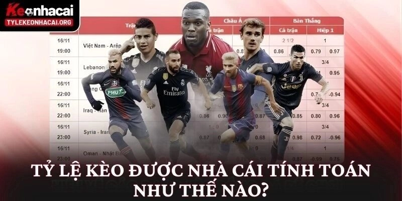 Tỷ Lệ Kèo Nhà Cái 55, Kèo Bóng Đá Trực Tuyến World Cup 2026 14 Vì sao cần hiểu rõ kèo nhà cái?