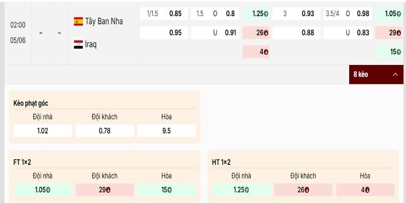 Soi Kèo Tây Ban Nha Vs Iraq Lúc 02h00 Ngày 05/06 - Giao Hữu Quốc Tế 2 Cửa trên đang được đánh giá vượt trội hoàn toàn